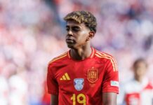 Espanjan joukkue jalkapallon MM-kisoihin 2026 Espanjan